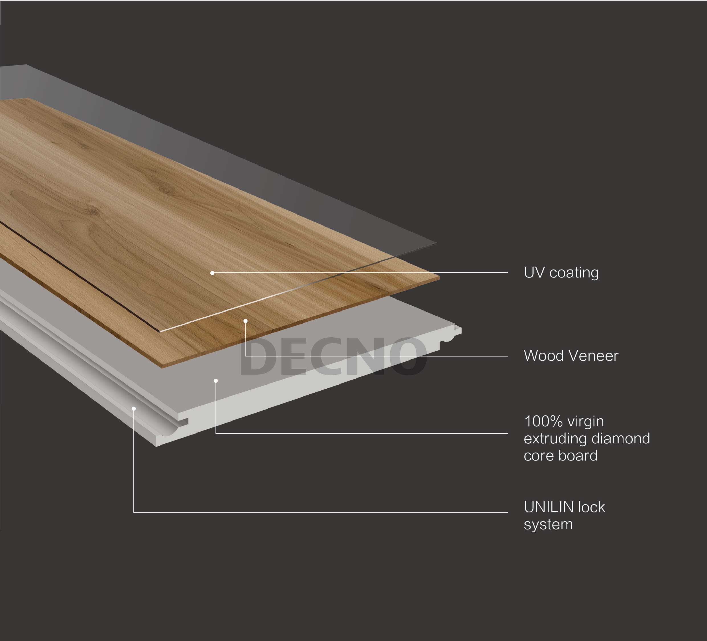 Wooden Veneer SPC flooring