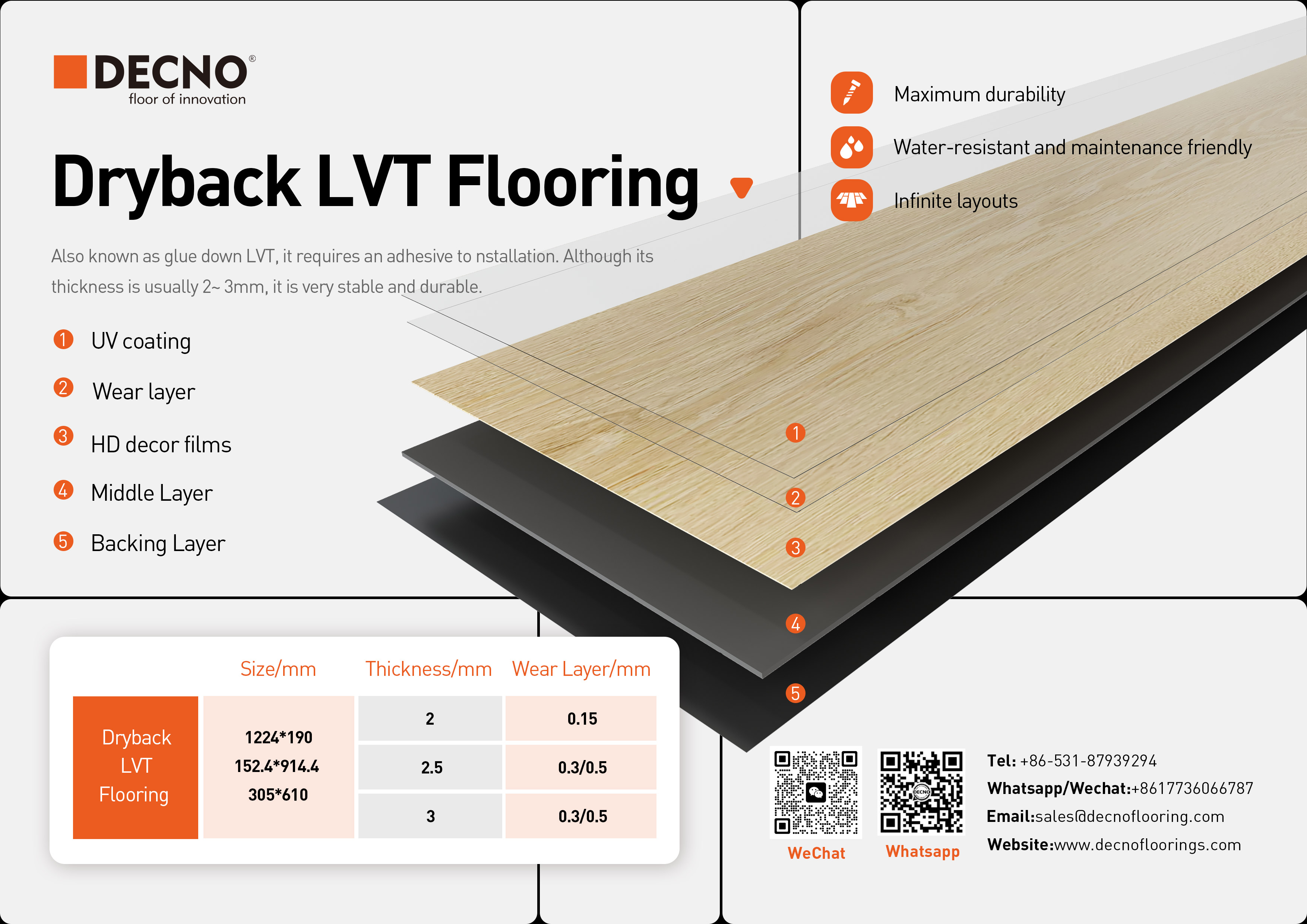 4 أنواع من أرضيات LVT