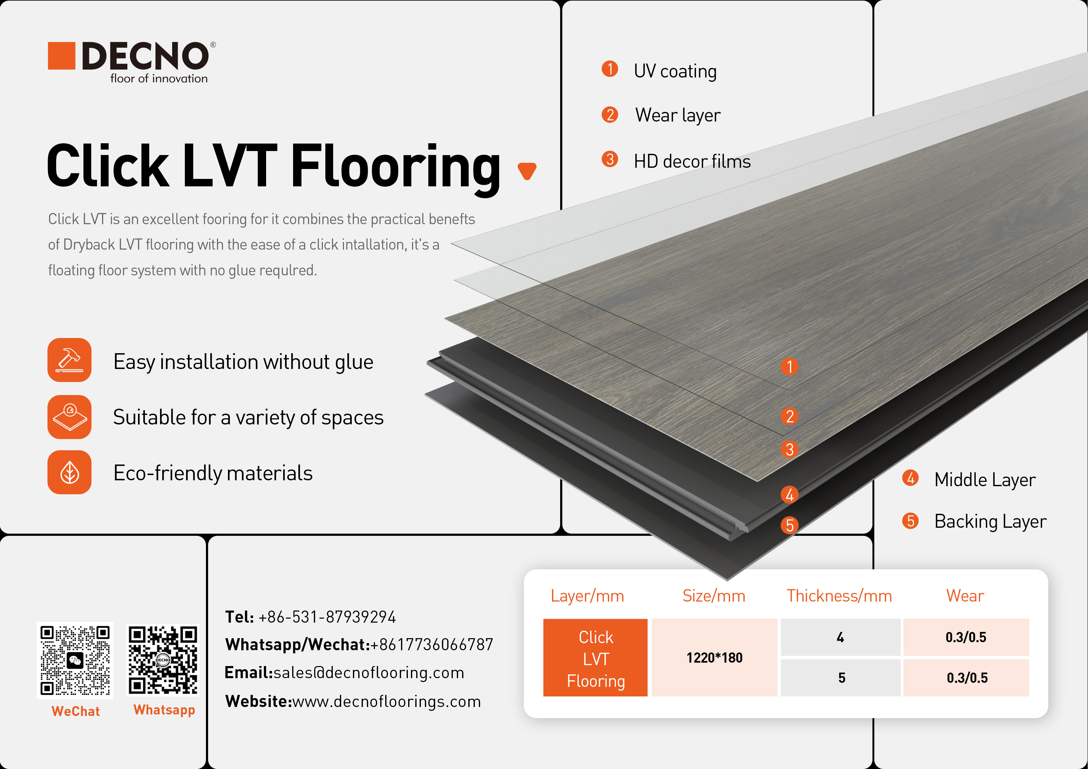 4 أنواع من أرضيات LVT