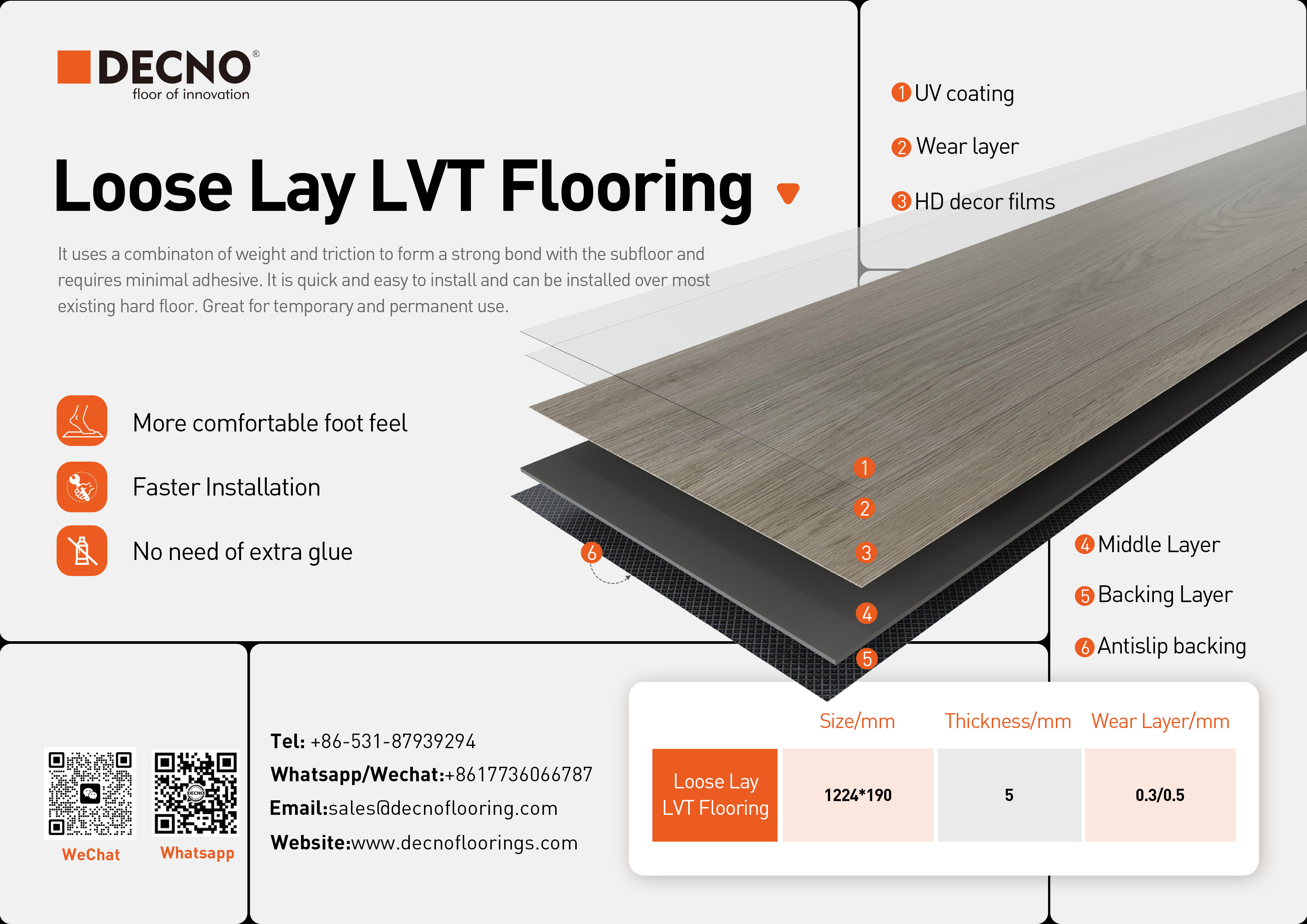 4 أنواع من أرضيات LVT