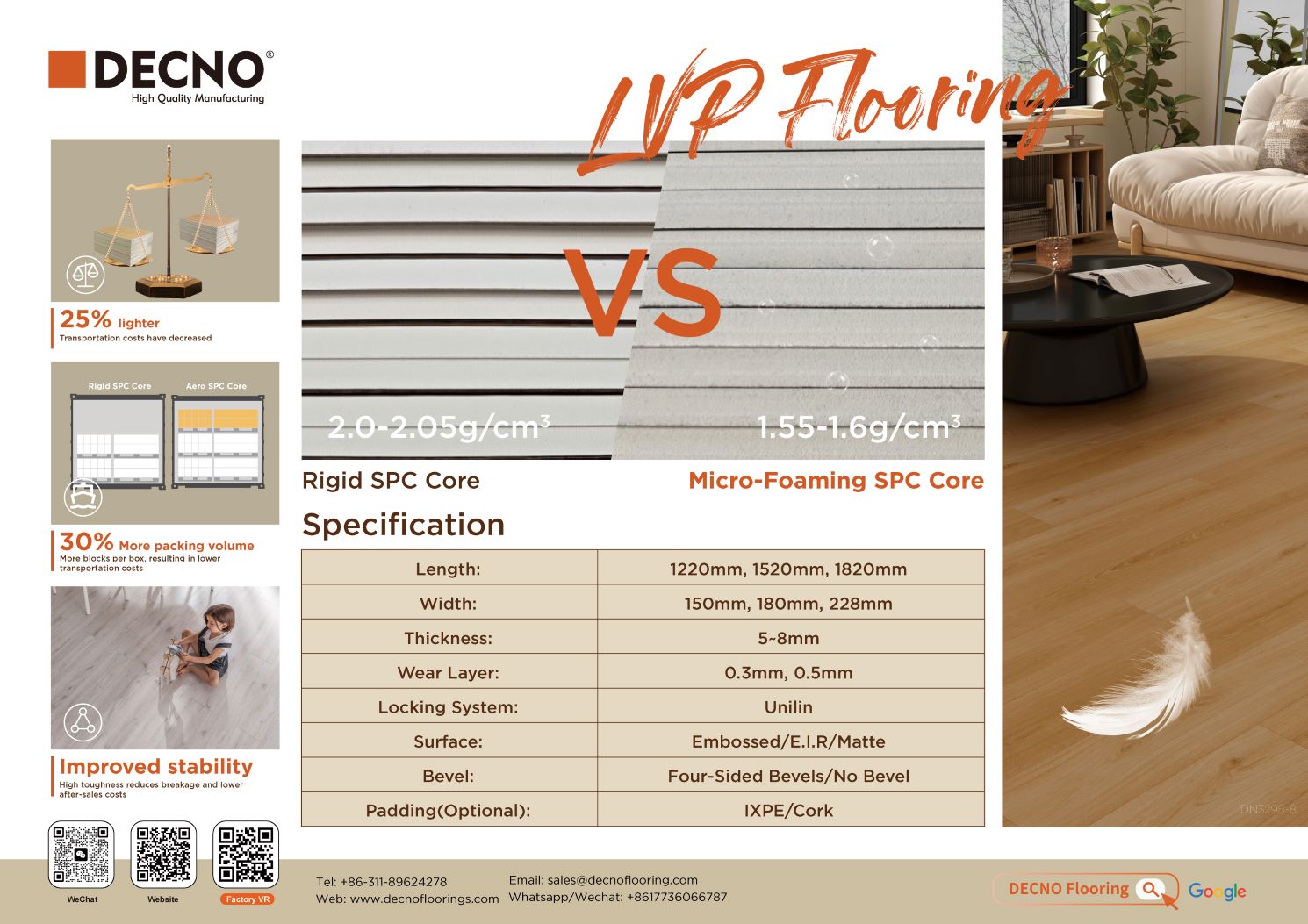 DECNO｜ما هي أرضيات LSPC (Light SPC)؟