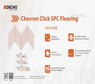 DECNO | أرضيات شيفرون SPC تخلق المزيد من القيمة للعلامات التجارية